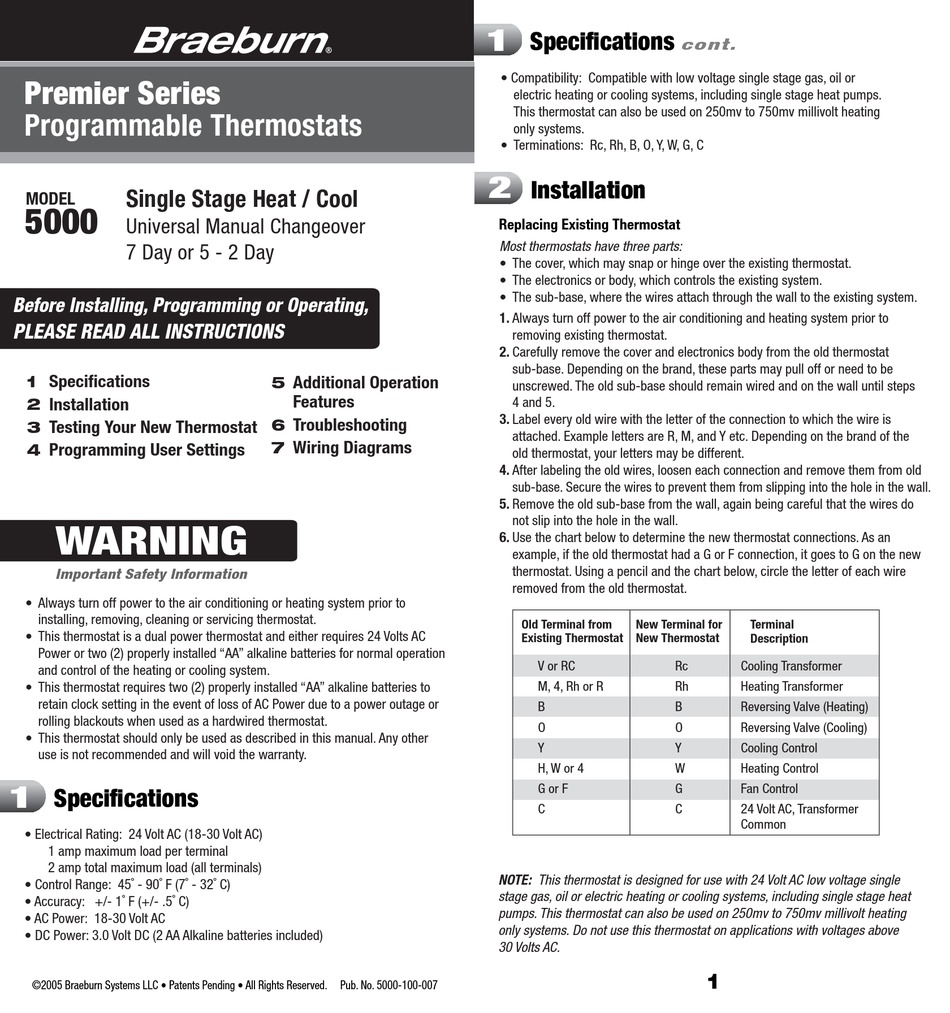 BRAEBURN PREMIER SERIES QUICK START MANUAL Pdf Download ManualsLib