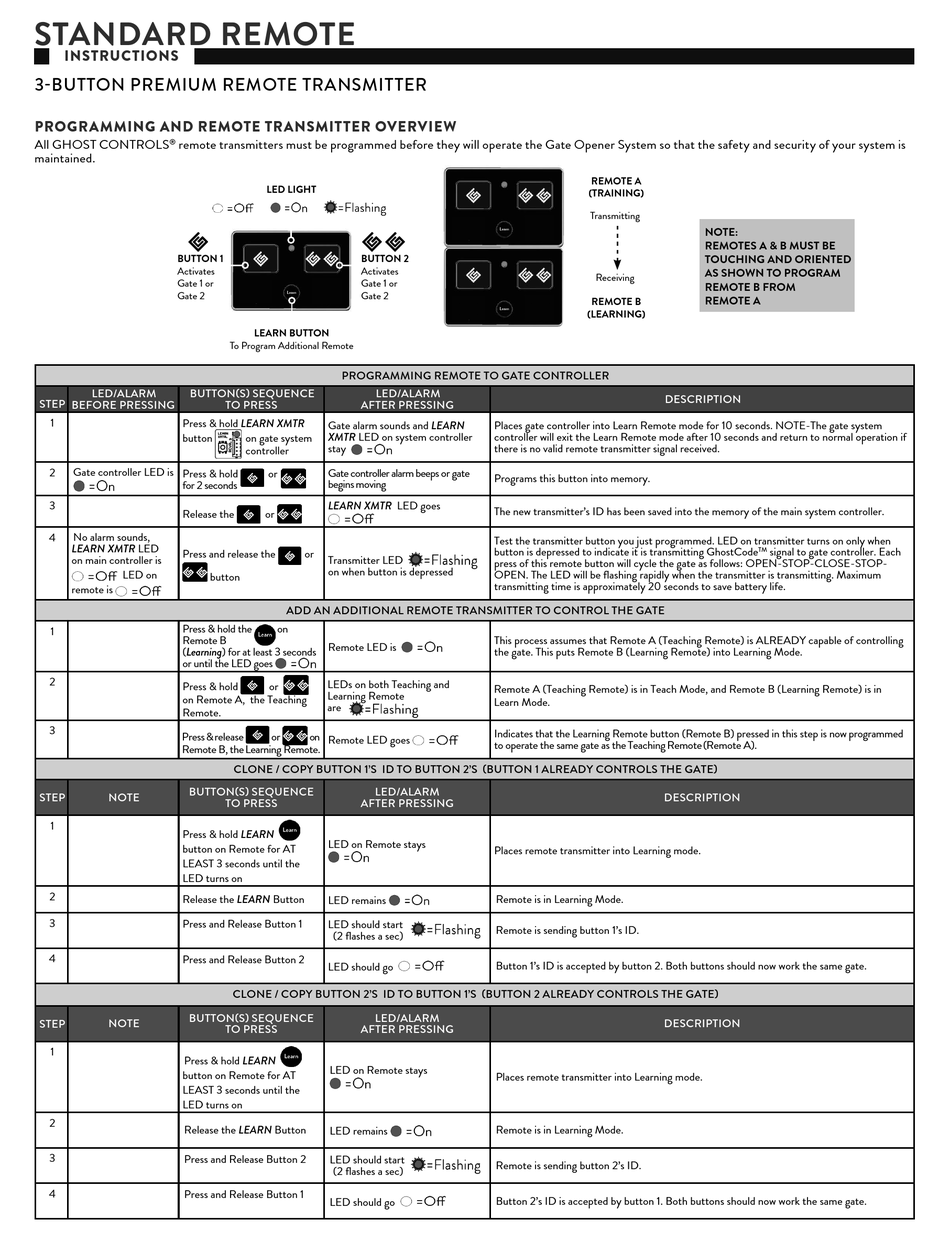 GHOST CONTROLS AXR1 INSTRUCTIONS Pdf Download ManualsLib