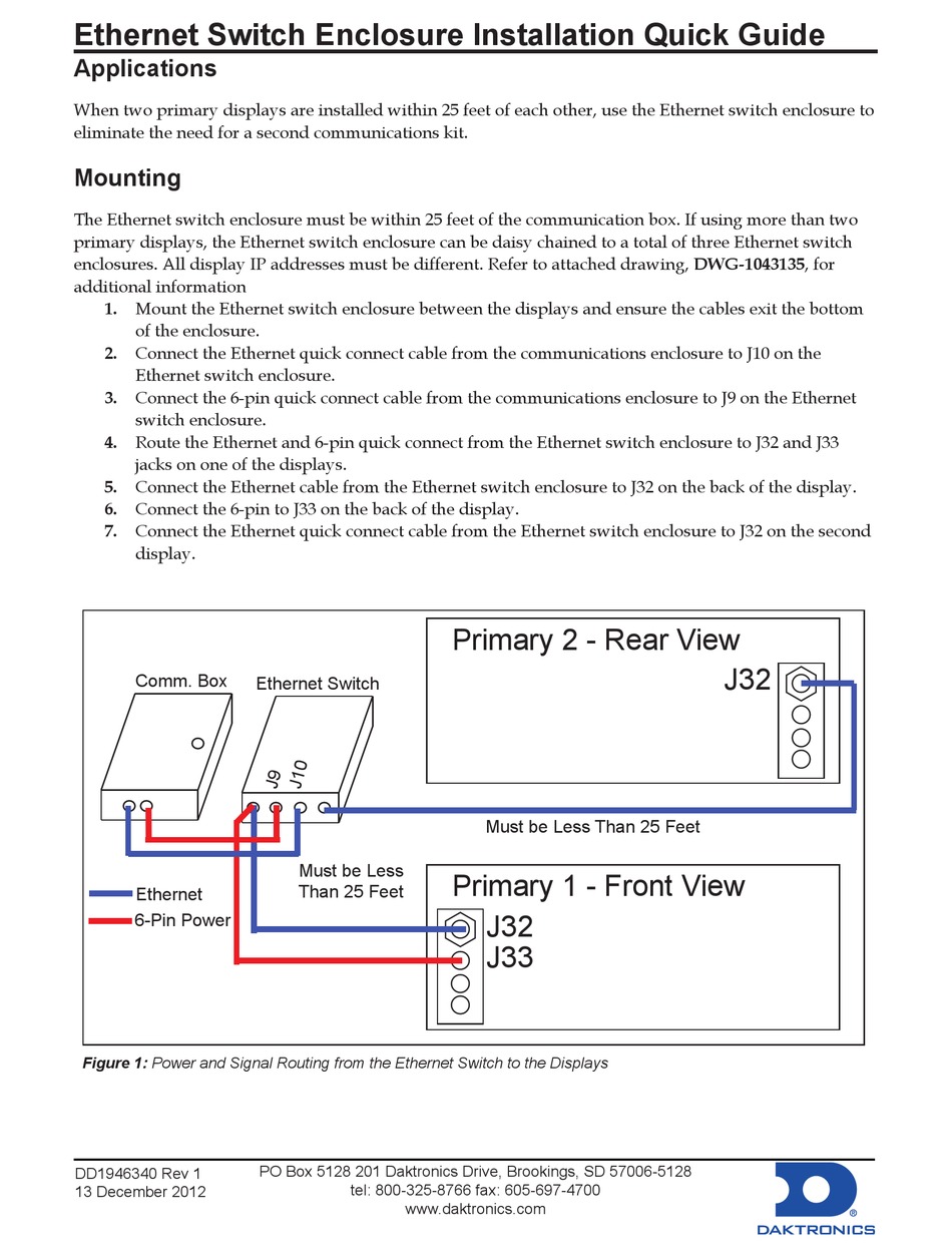 DAKTRONICS GALAXY INSTALLATION QUICK MANUAL Pdf Download ManualsLib