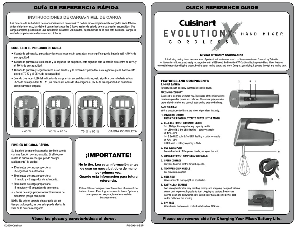 CUISINART EVOLUTIONX RHM100 QUICK REFERENCE MANUAL Pdf Download