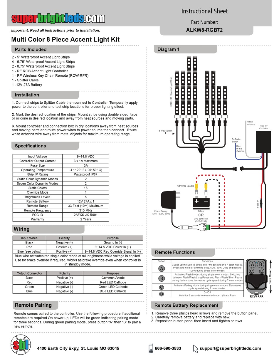 SUPERBRIGHTLEDS ALKW8RGB72 INSTRUCTIONAL SHEET Pdf Download ManualsLib