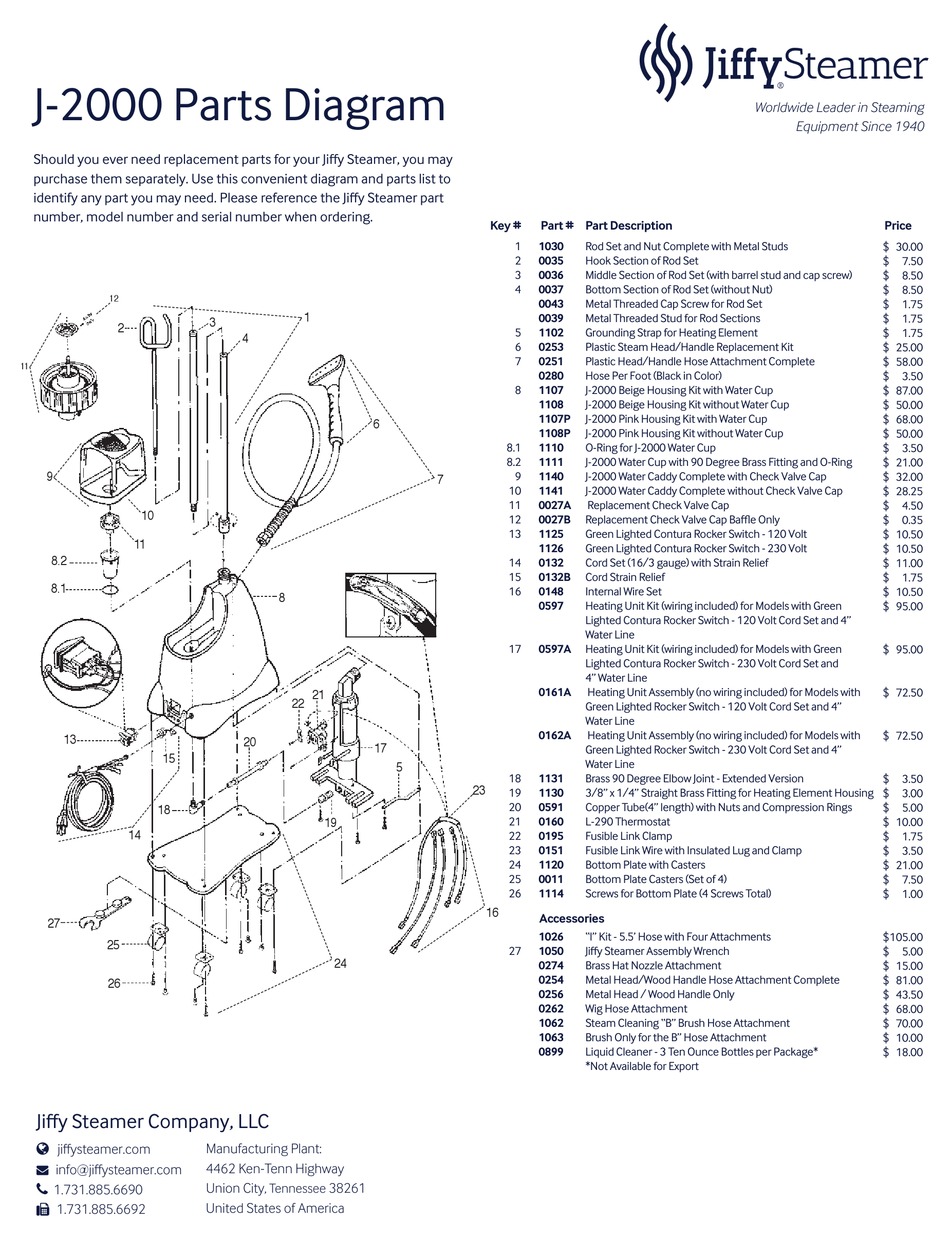 JIFFY STEAMER J2000 WIRING DIAGRAM Pdf Download ManualsLib