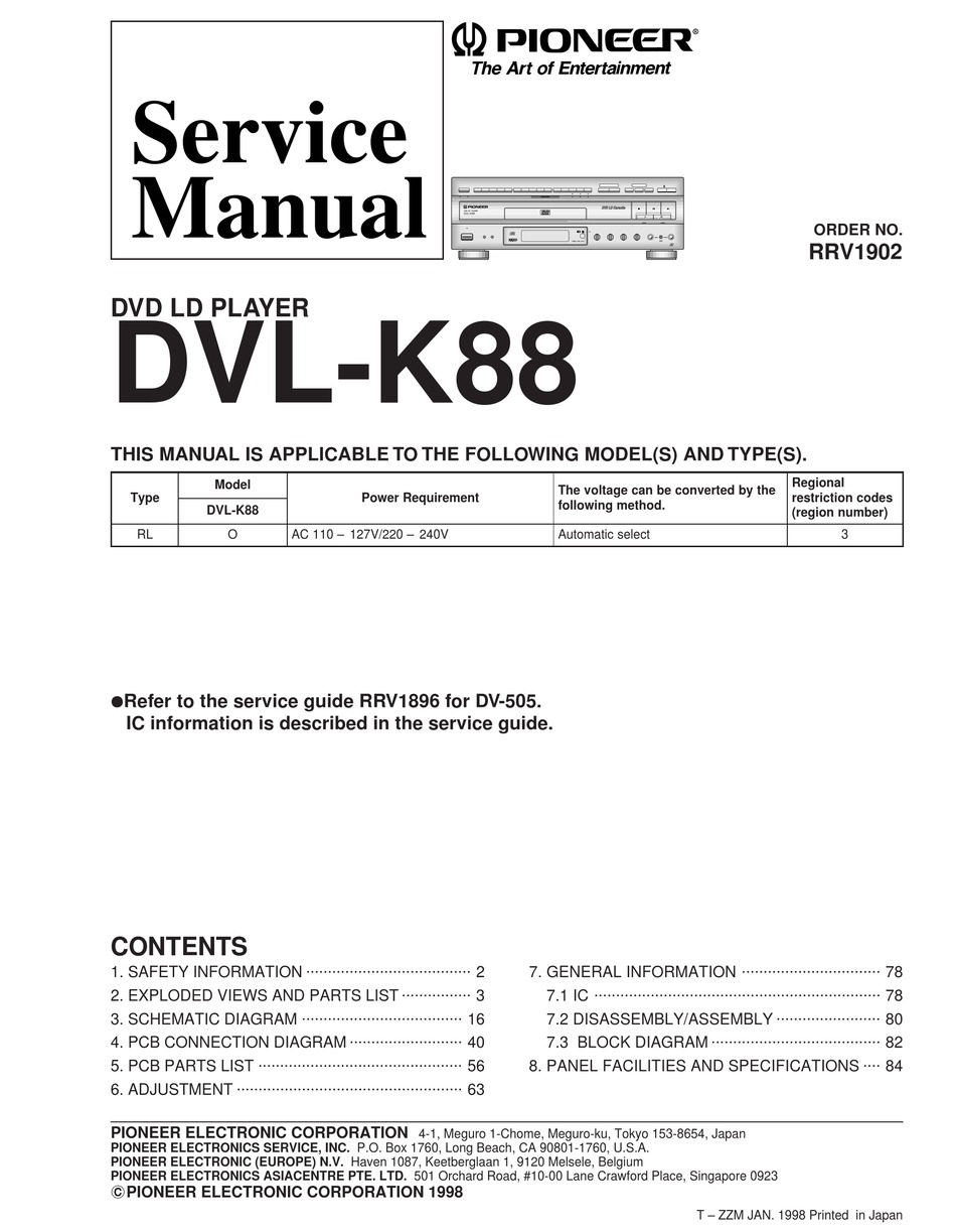 PIONEER DVL-K88 SERVICE MANUAL Pdf Download | ManualsLib