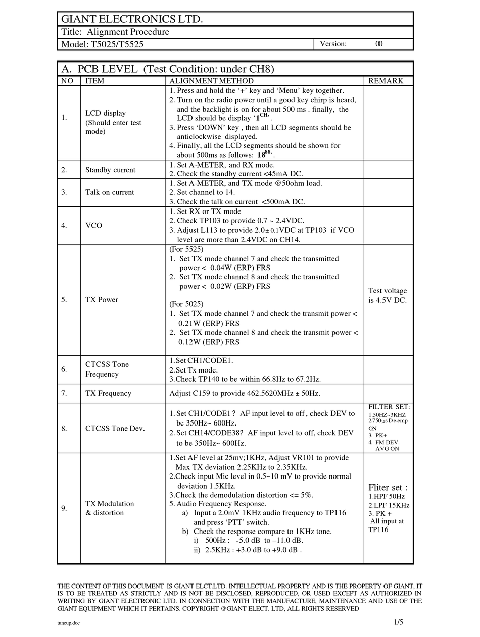 GIANT T5025 ALIGNMENT PROCEDURE Pdf Download | ManualsLib