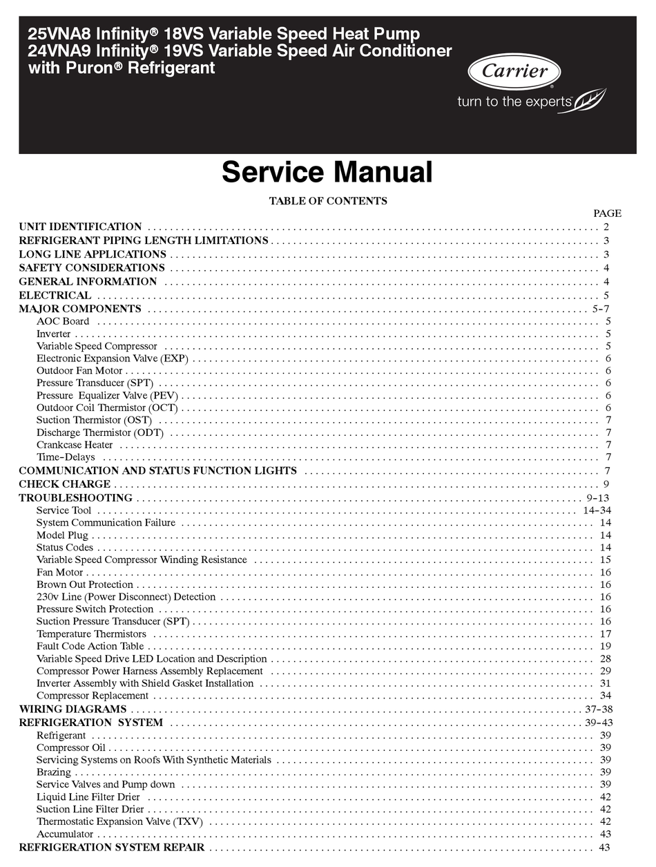 carrier-infinity-25vna8-service-manual-pdf-download-manualslib