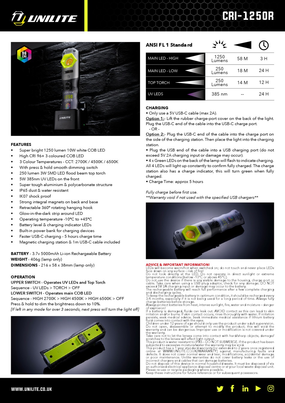UNILITE CRI-1250R MANUAL Pdf Download | ManualsLib