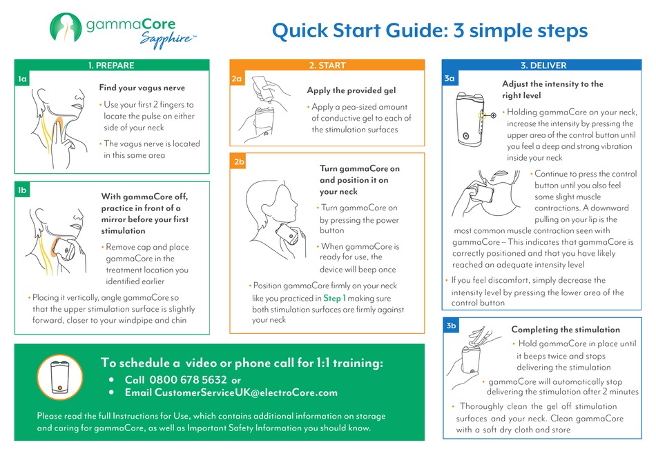 ELECTROCORE GAMMACORE SAPPHIRE QUICK START MANUAL Pdf Download | ManualsLib