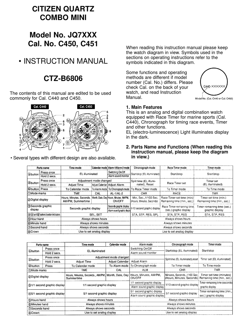 Citizen Jq7 Series Instruction Manual Pdf Download Manualslib