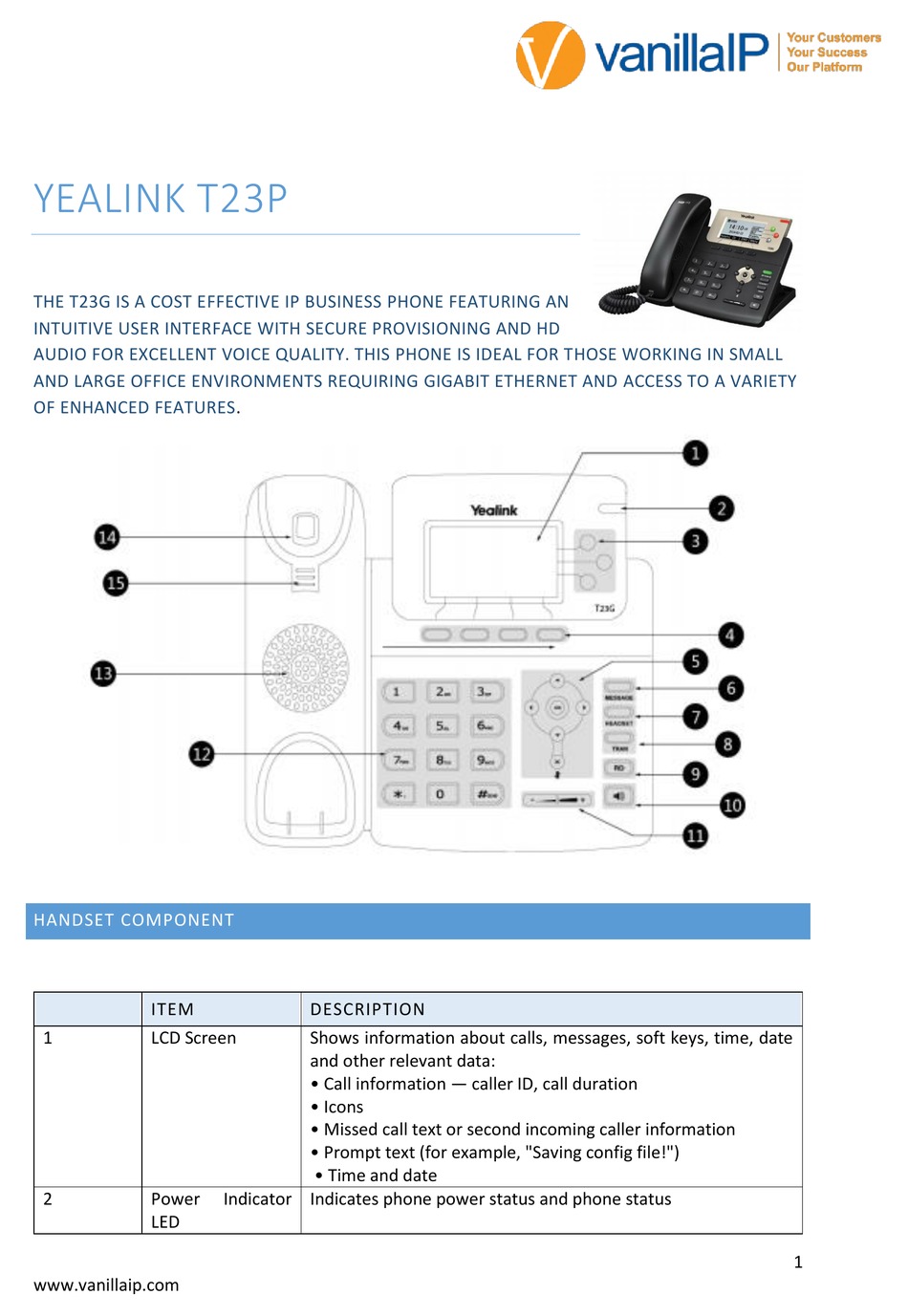 YEALINK T23P MANUAL Pdf Download | ManualsLib