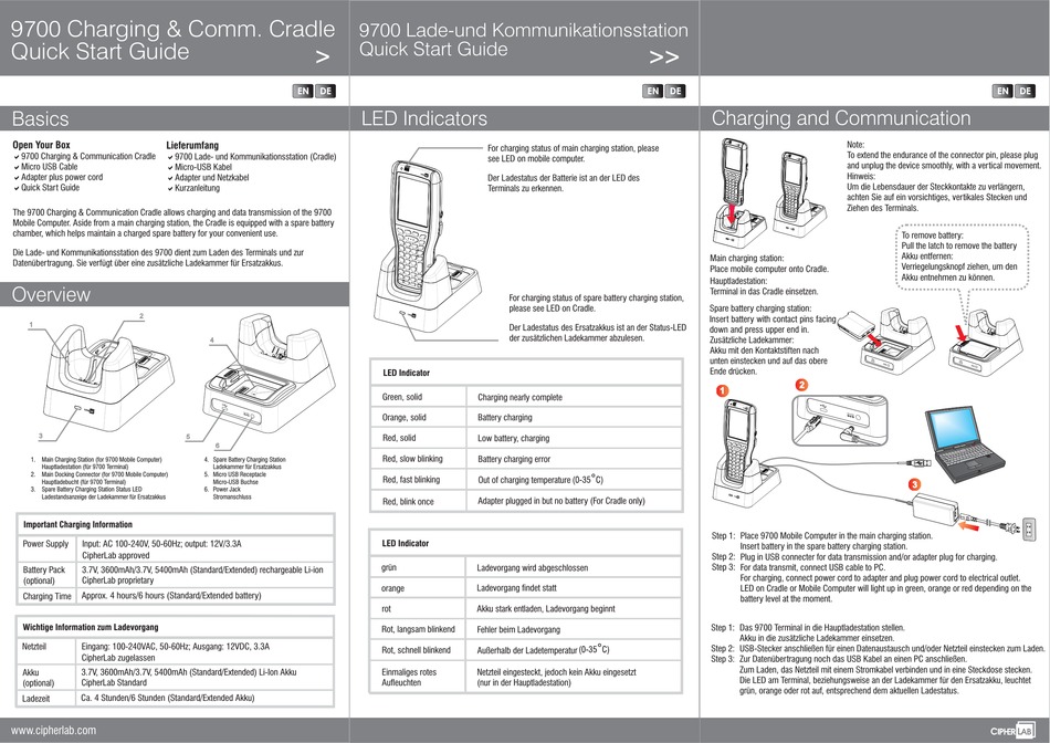 CIPHERLAB 9700 QUICK START MANUAL Pdf Download ManualsLib