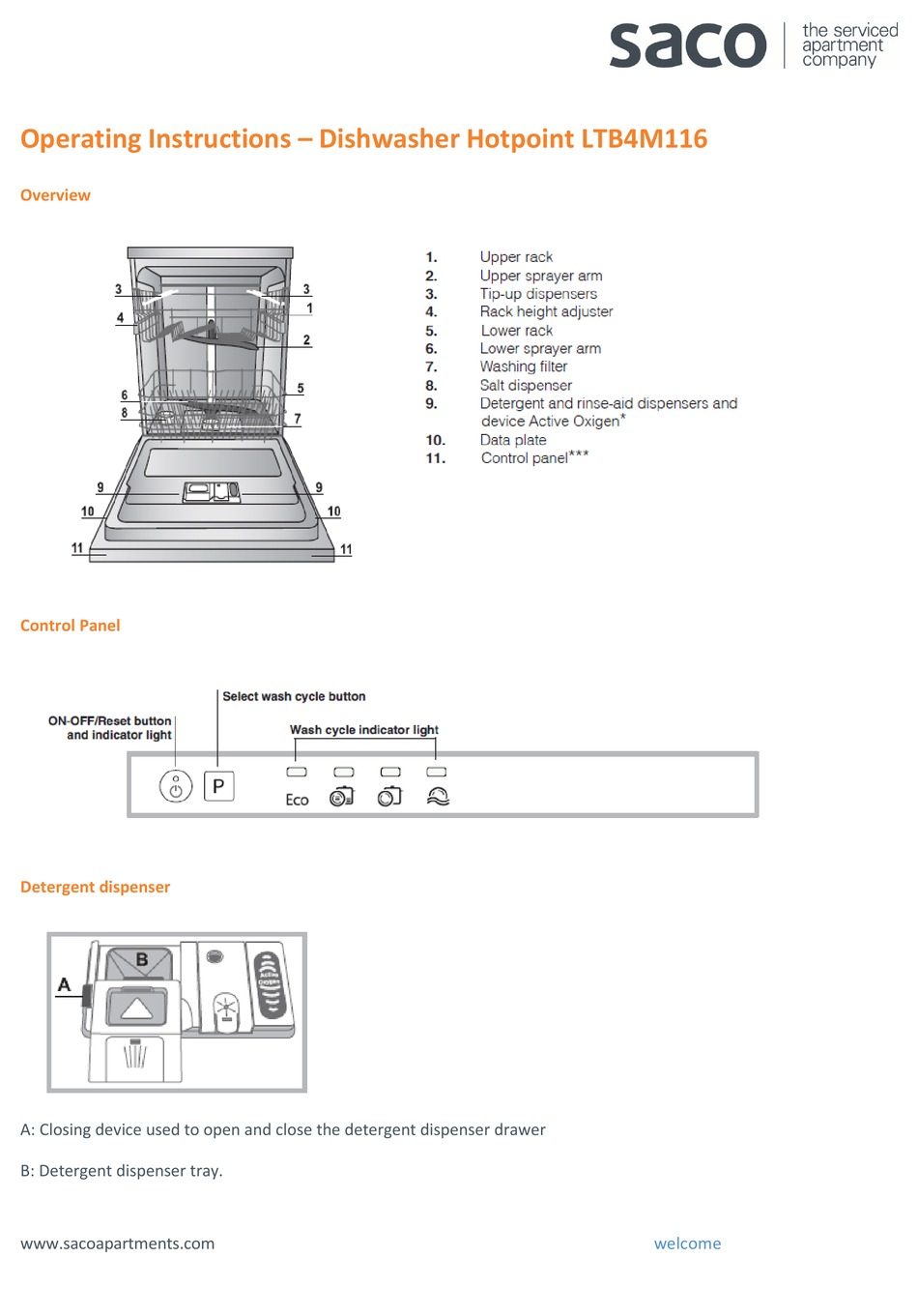 HOTPOINT LTB4M116 OPERATING INSTRUCTIONS Pdf Download ManualsLib