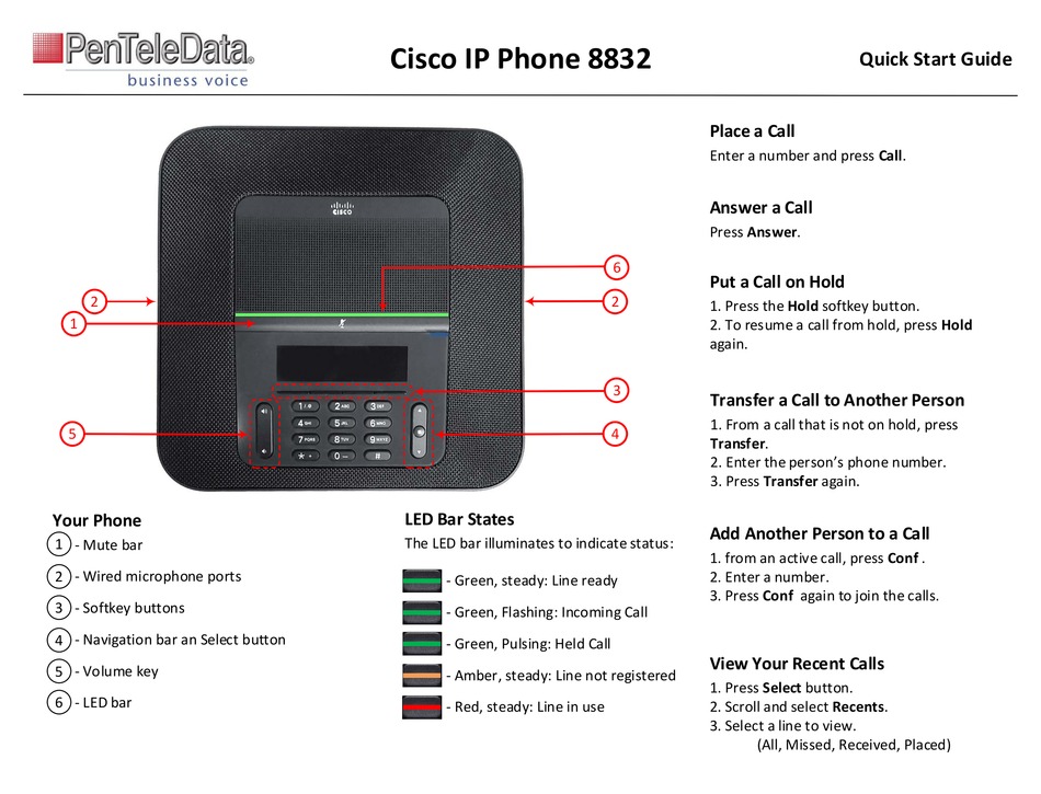 CISCO 8832 QUICK START MANUAL Pdf Download | ManualsLib