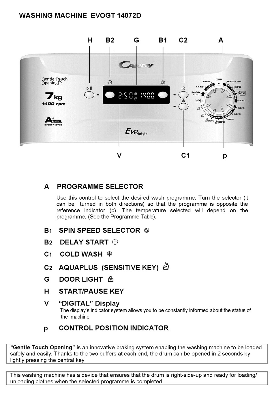 CANDY EVOGT 14072D QUICK START MANUAL Pdf Download | ManualsLib