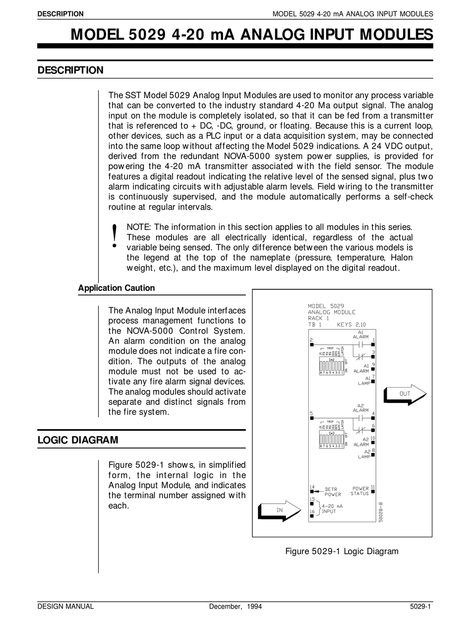 SST 5029 MANUAL Pdf Download | ManualsLib