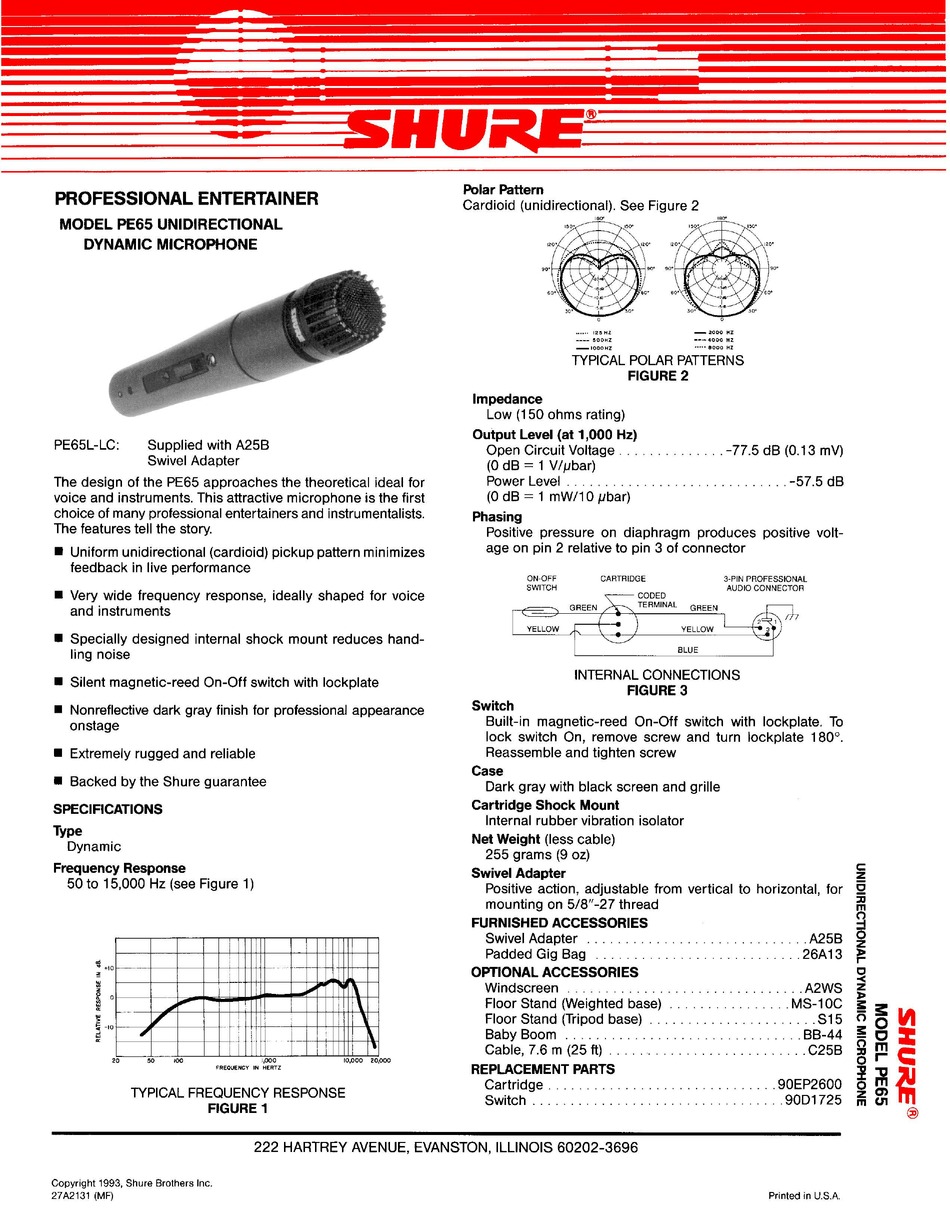 SHURE PE65 SERIES MANUAL Pdf Download | ManualsLib