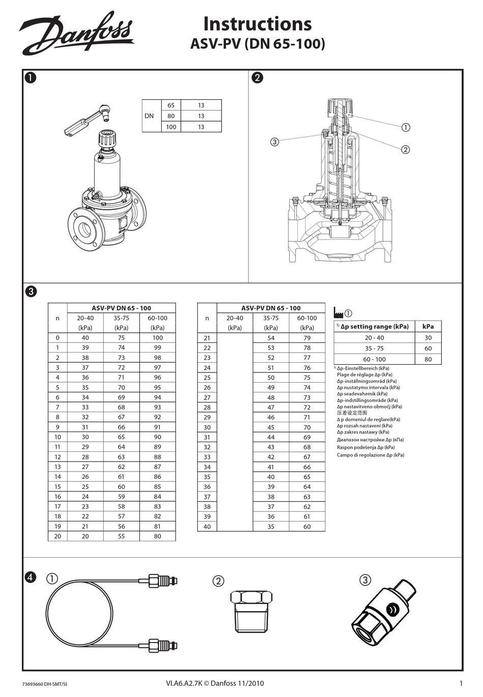 DANFOSS ASV-PV INSTRUCTIONS MANUAL Pdf Download | ManualsLib