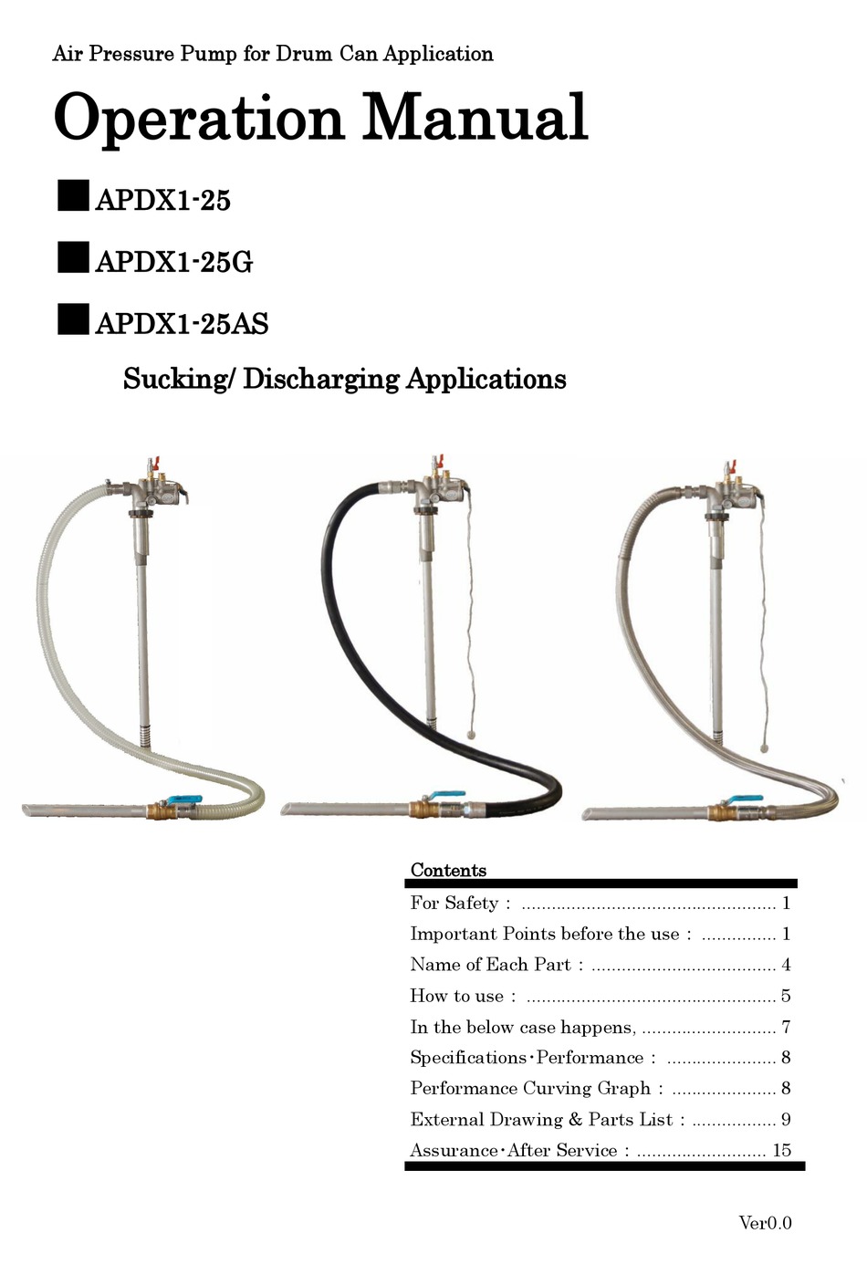 AQUASYSTEM APDX125 OPERATION MANUAL Pdf Download ManualsLib