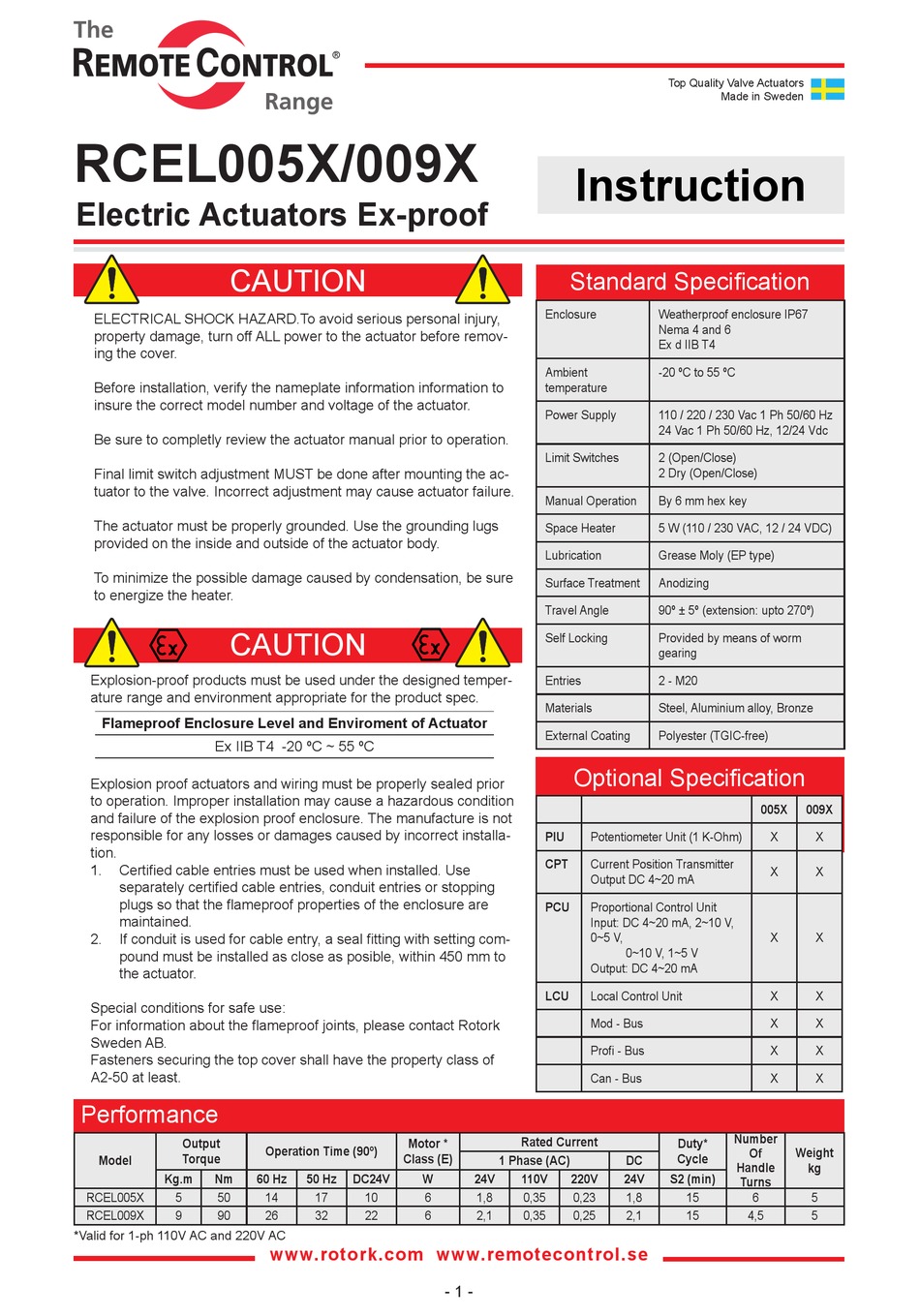 REMOTE CONTROL RCEL005X INSTRUCTIONS Pdf Download ManualsLib