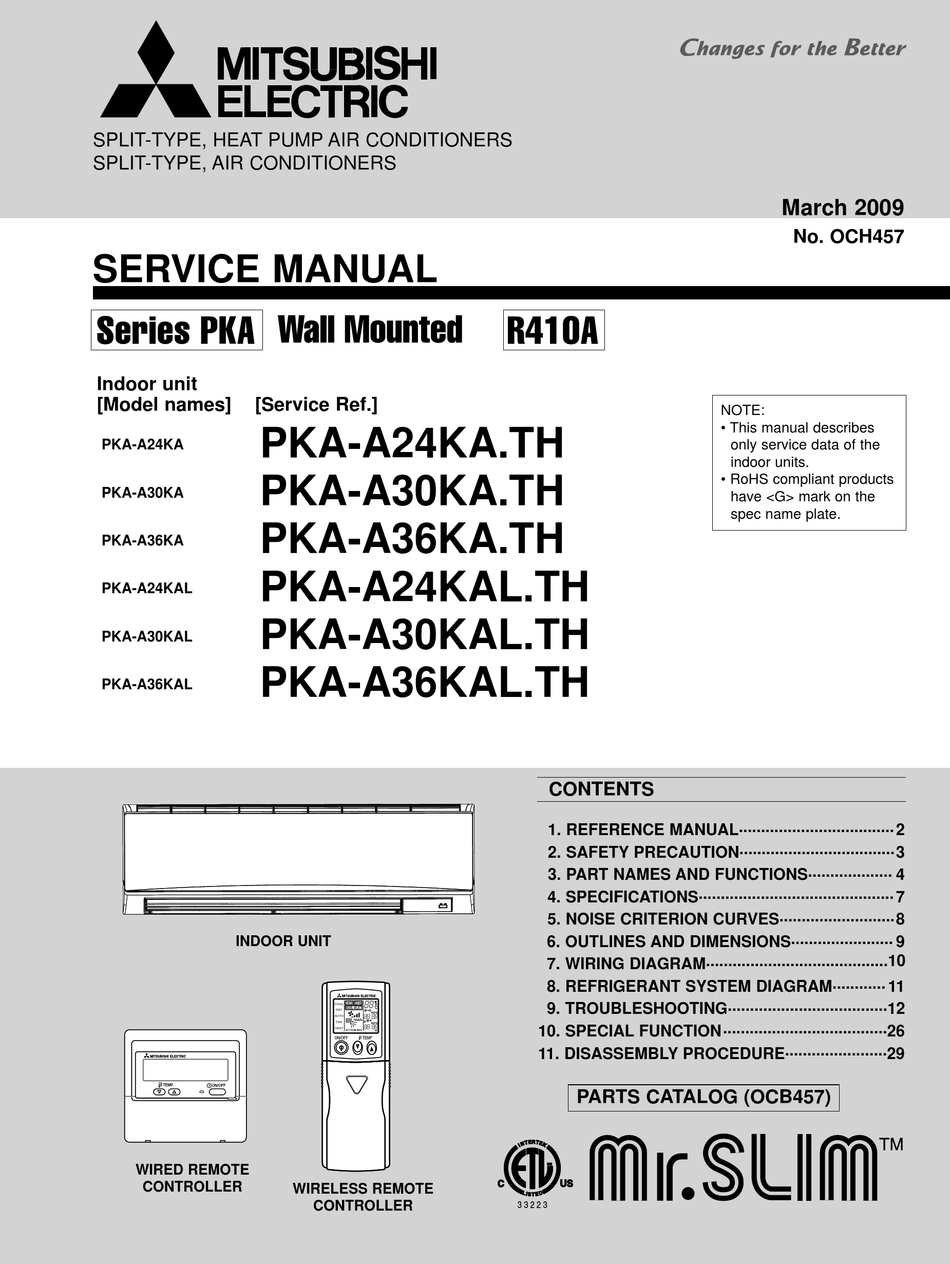 MITSUBISHI ELECTRIC MR. SLIM PKA-A24KA SERVICE MANUAL Pdf Download ...