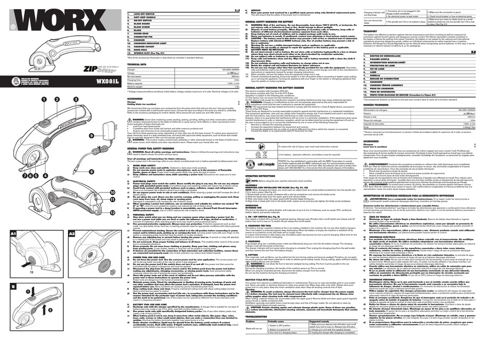 WORX ZIPSNIP WX081L QUICK START MANUAL Pdf Download ManualsLib