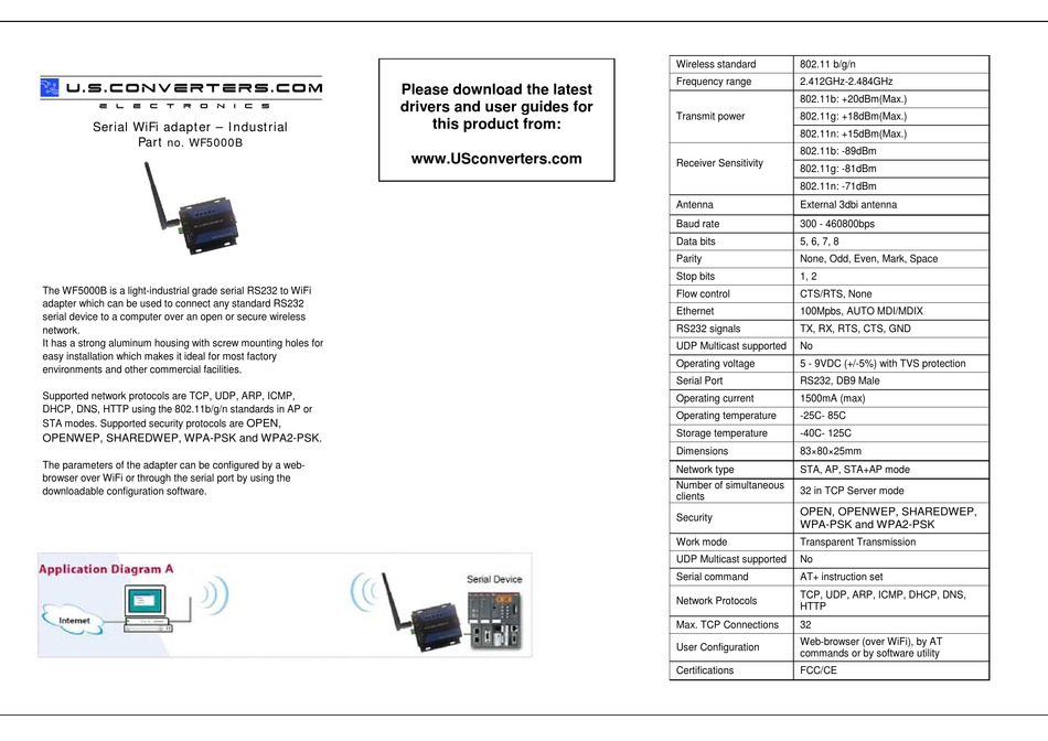 U.S. CONVERTERS WF5000B QUICK START MANUAL Pdf Download ManualsLib