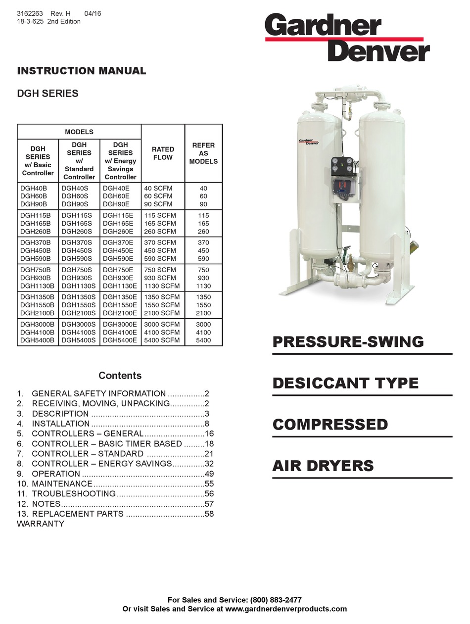 GARDNER DENVER DGH SERIES INSTRUCTION MANUAL Pdf Download ManualsLib