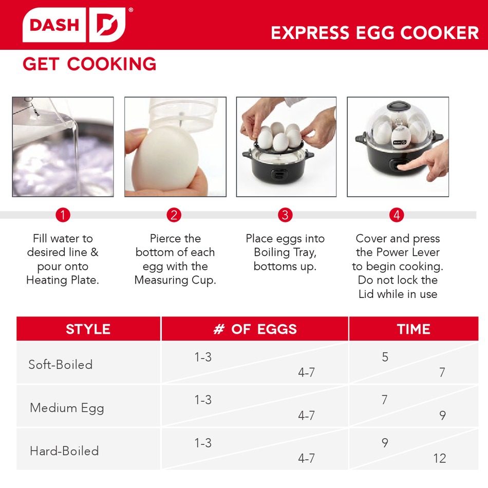 DASH EXPRESS EGG COOKER QUICK START Pdf Download ManualsLib