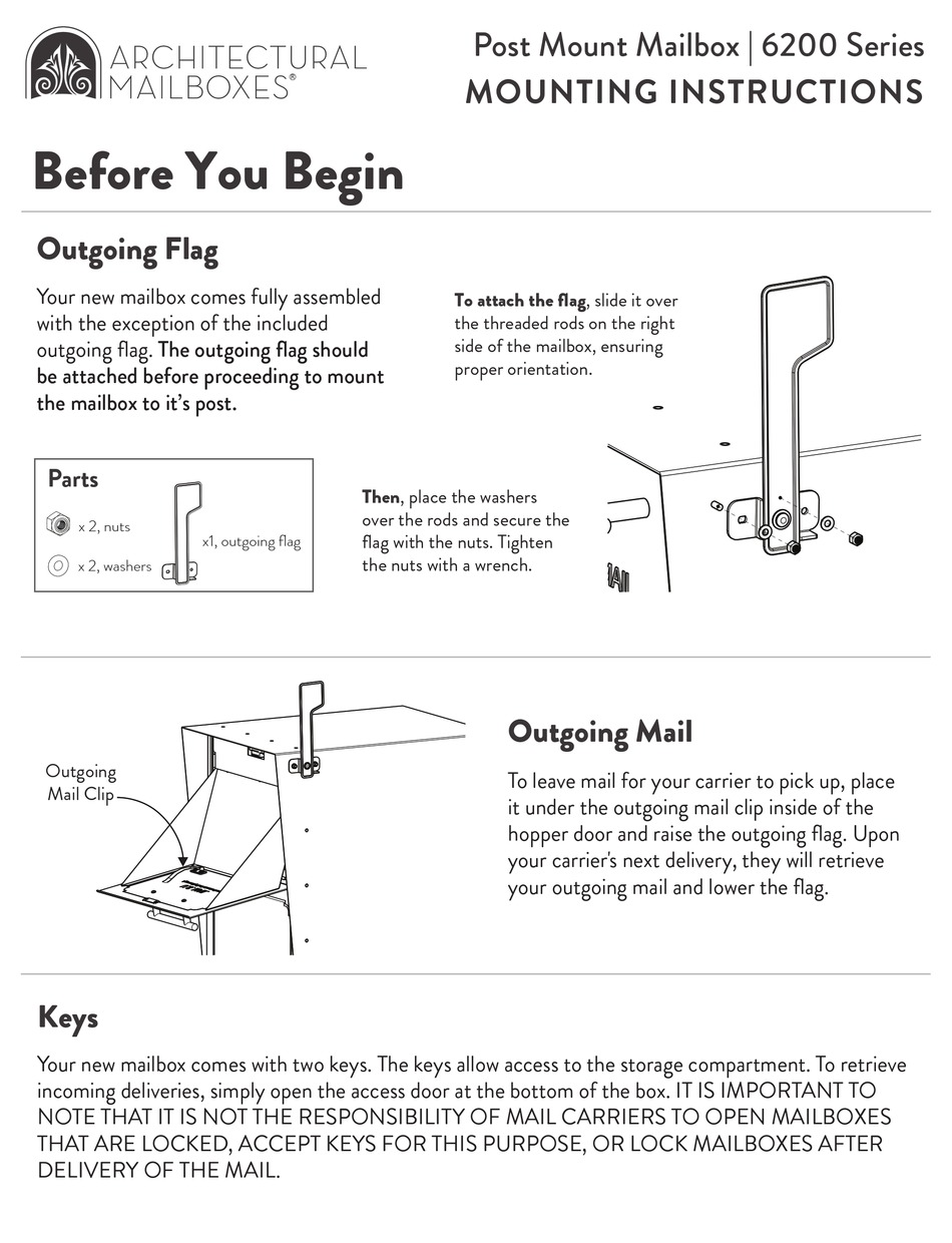 ARCHITECTURAL MAILBOXES 6200 SERIES MOUNTING INSTRUCTIONS Pdf Download