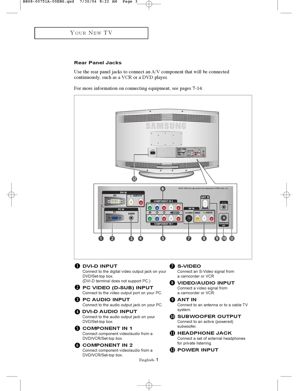 SAMSUNG LE26A41B LCD TV QUICK SETUP MANUAL ManualsLib