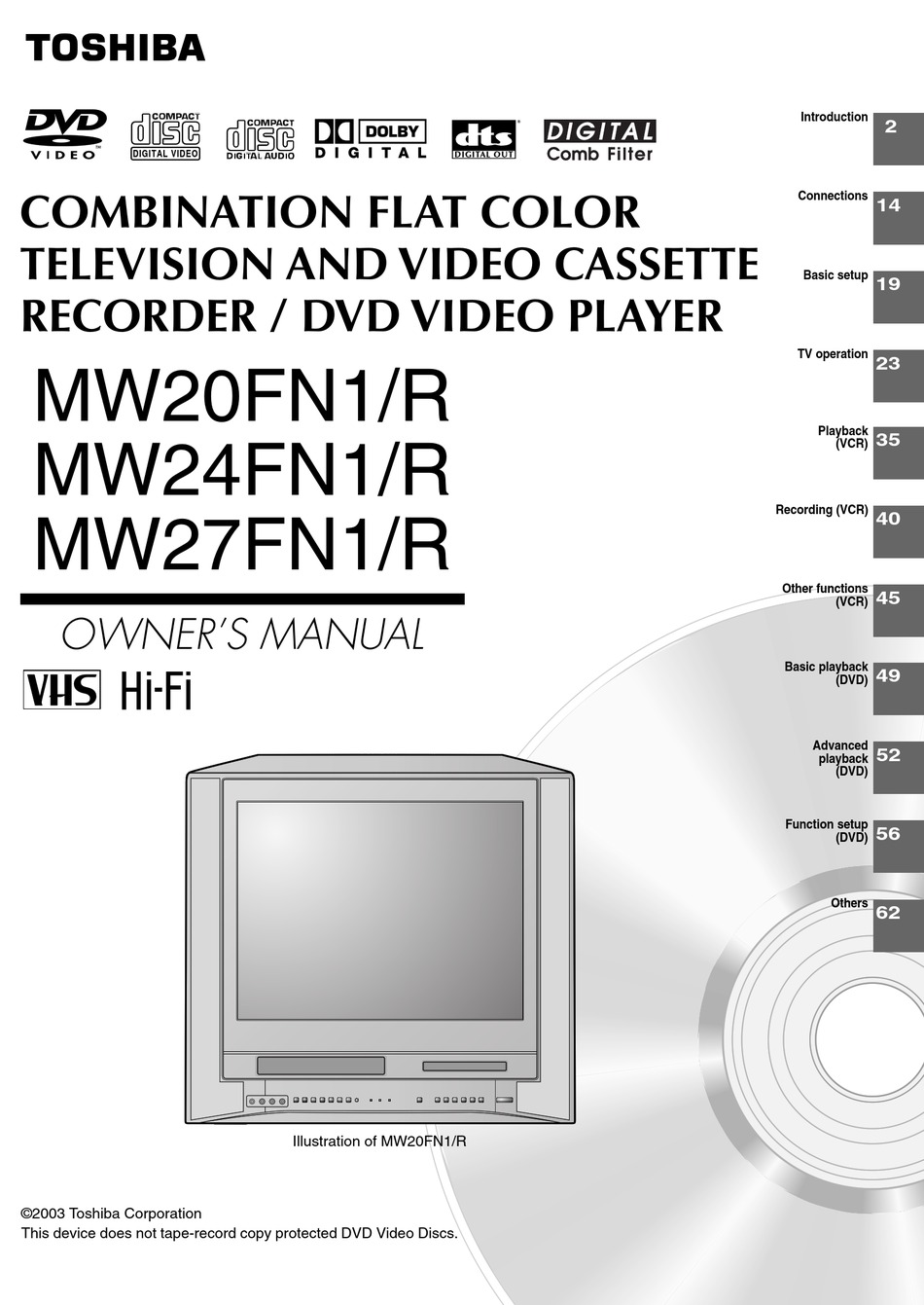 Toshiba Mwfn1 Owner S Manual Pdf Download Manualslib