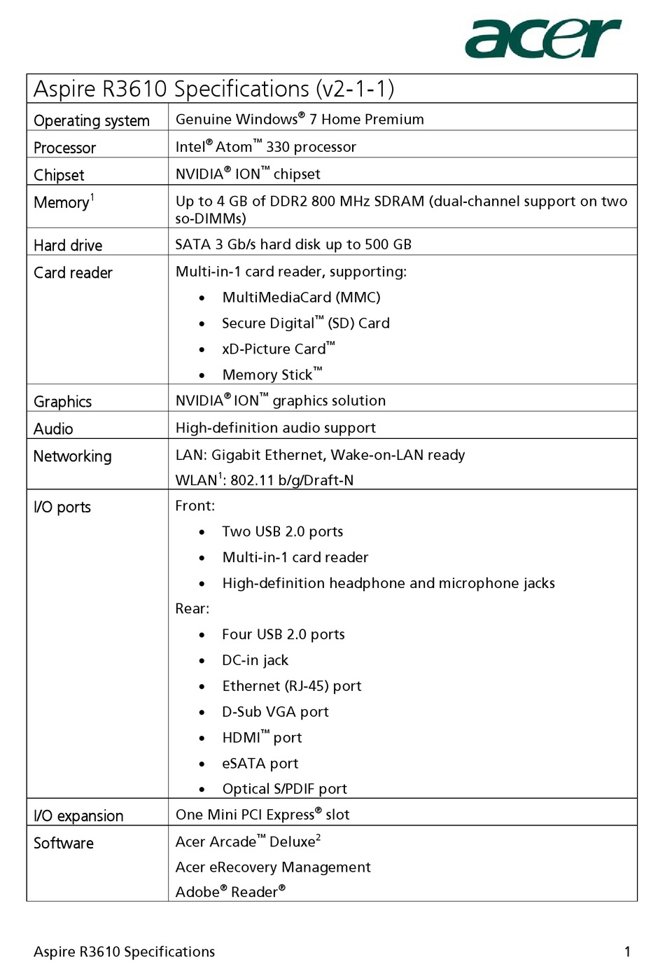 正規品質保証】 【中古】Acer Revo M1601-N12N 4GB換装 - デスクトップ型PC - hlt.no
