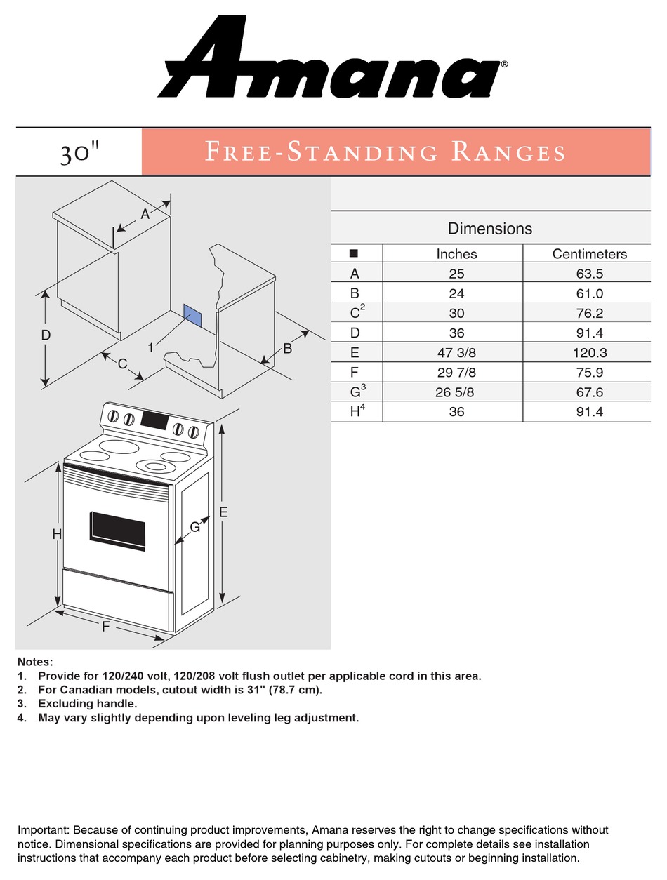 AMANA AER5725QAW DIMENSION MANUAL Pdf Download ManualsLib