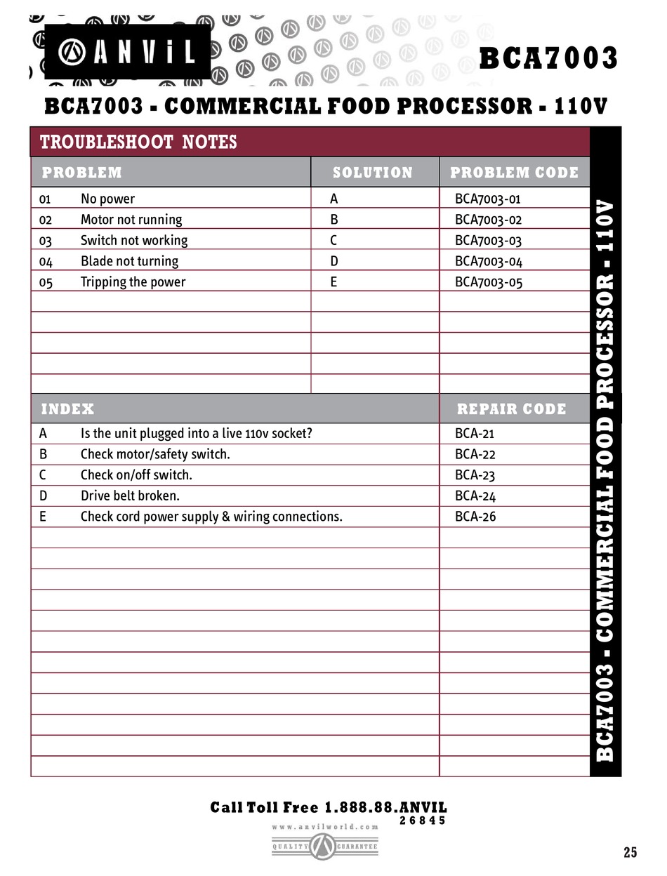 ANVIL BCA7003 FOOD PROCESSOR TROUBLESHOOTING ManualsLib