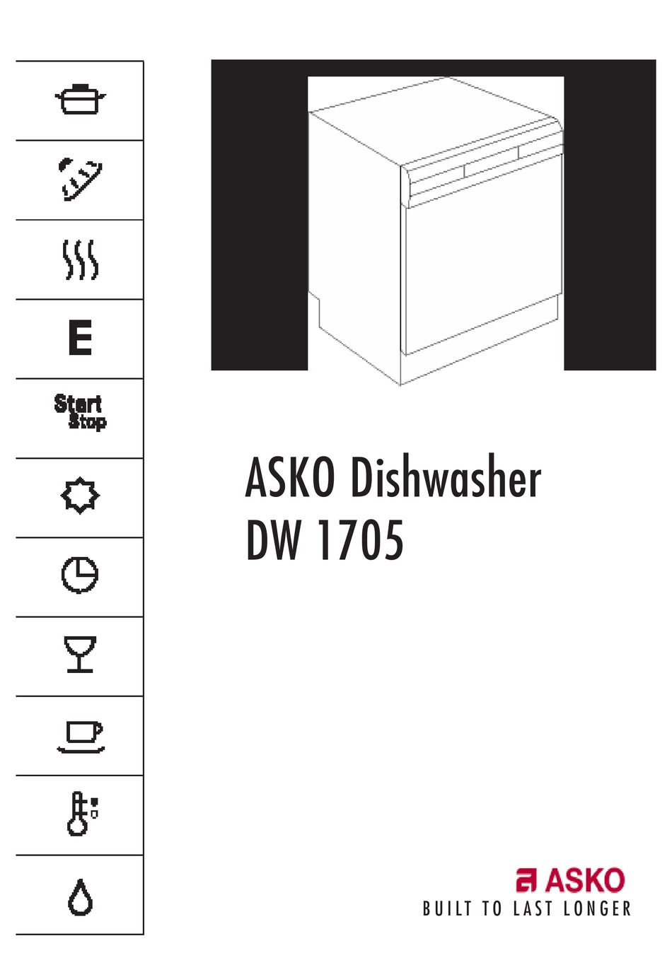 ASKO DW 1705 DISHWASHER USER MANUAL ManualsLib