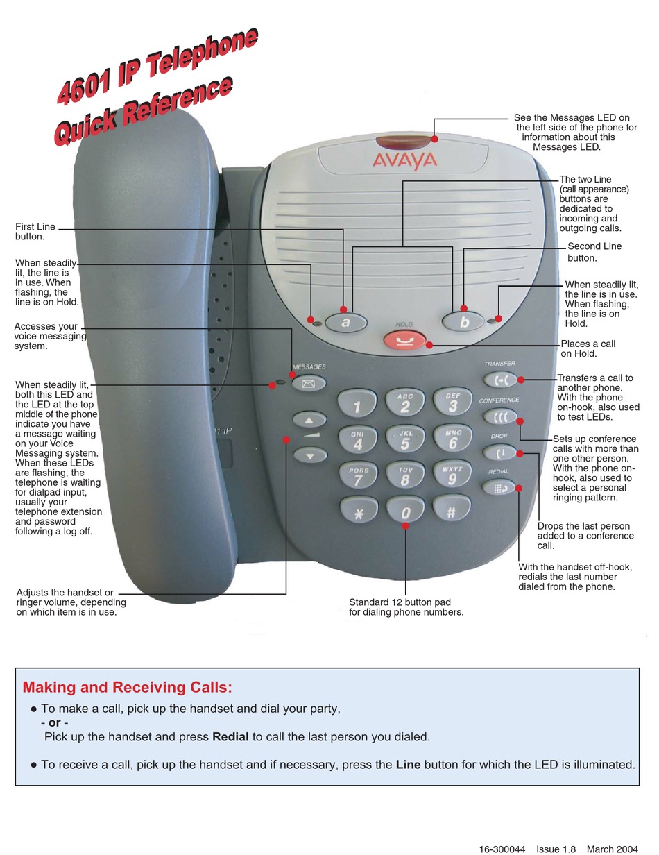 AVAYA 4601 QUICK REFERENCE Pdf Download | ManualsLib