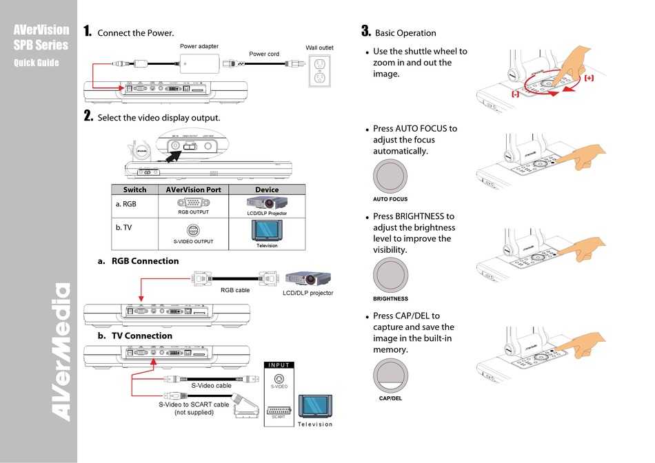 AVERMEDIA SPB350 DOCUMENT CAMERA QUICK MANUAL ManualsLib