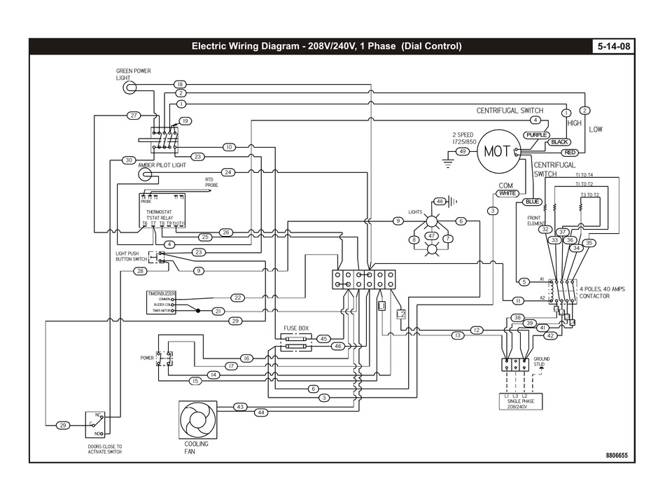 Bakers Pride P 44s Wiring Diagram Pdf, Oven Wiring Diagram