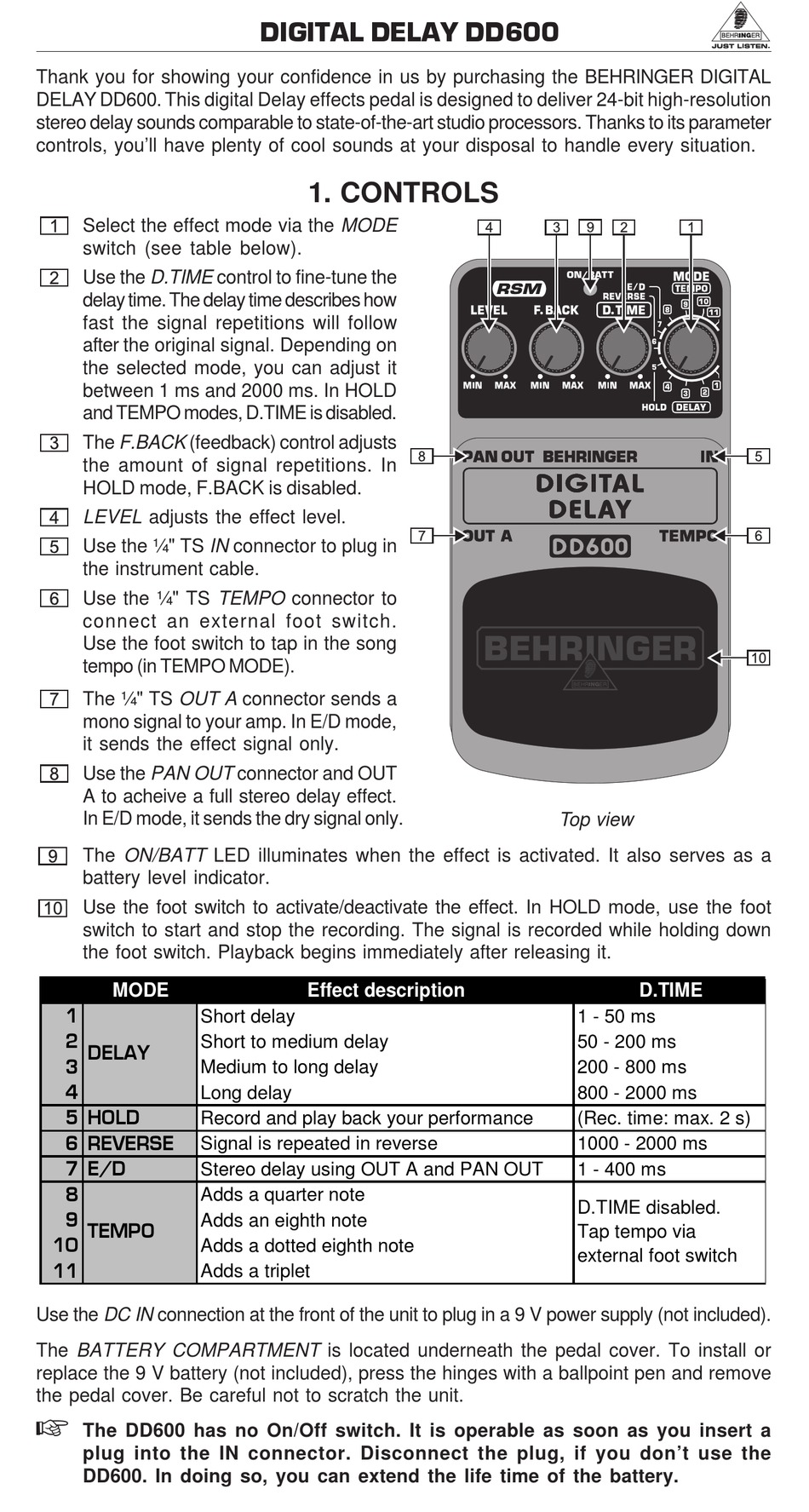 BEHRINGER DIGITAL DELAY DD600 USER MANUAL Pdf Download ManualsLib