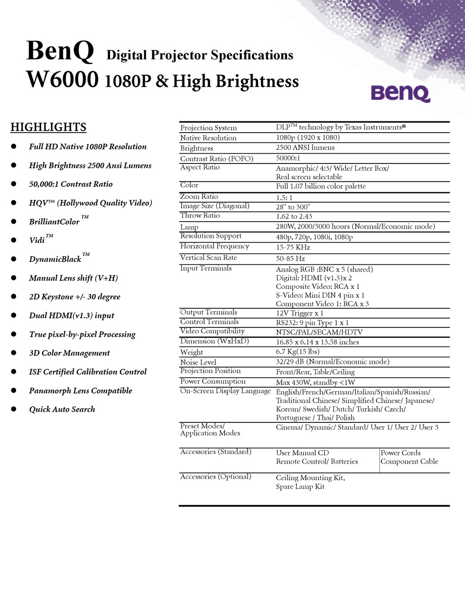 BENQ W6000 PROJECTOR SPECIFICATIONS ManualsLib