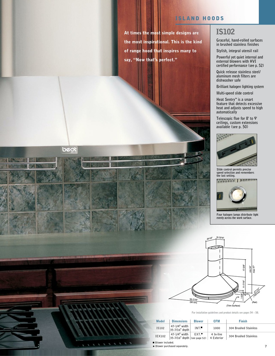 BROAN BEST IS102 VENTILATION HOOD SPECIFICATIONS ManualsLib