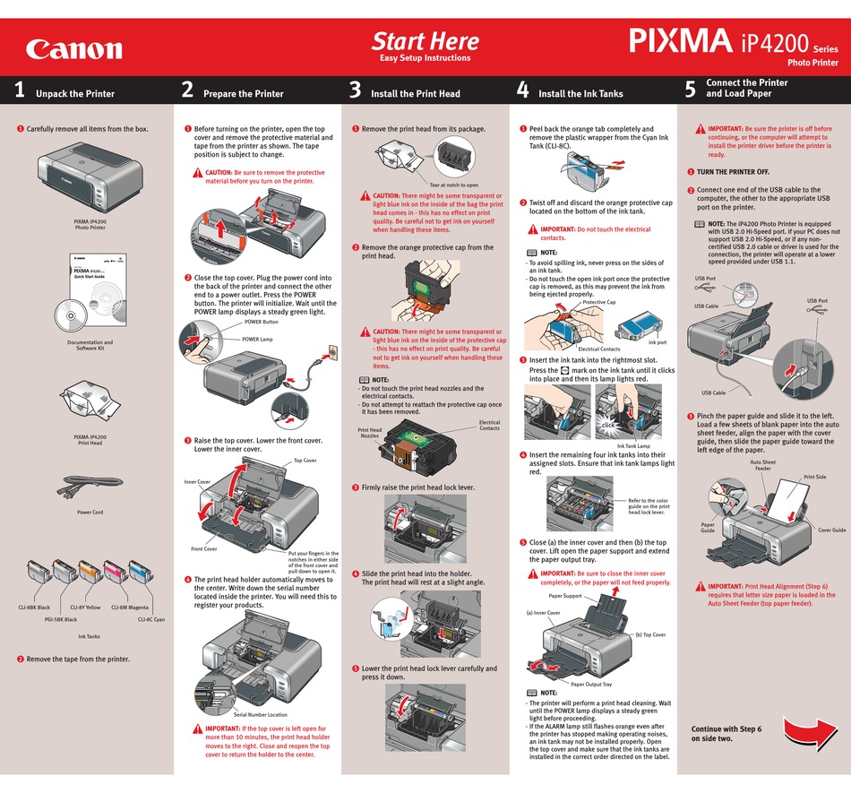 CANON PIXMA IP4200 SERIES PRINTER EASY SETUP INSTRUCTIONS | ManualsLib