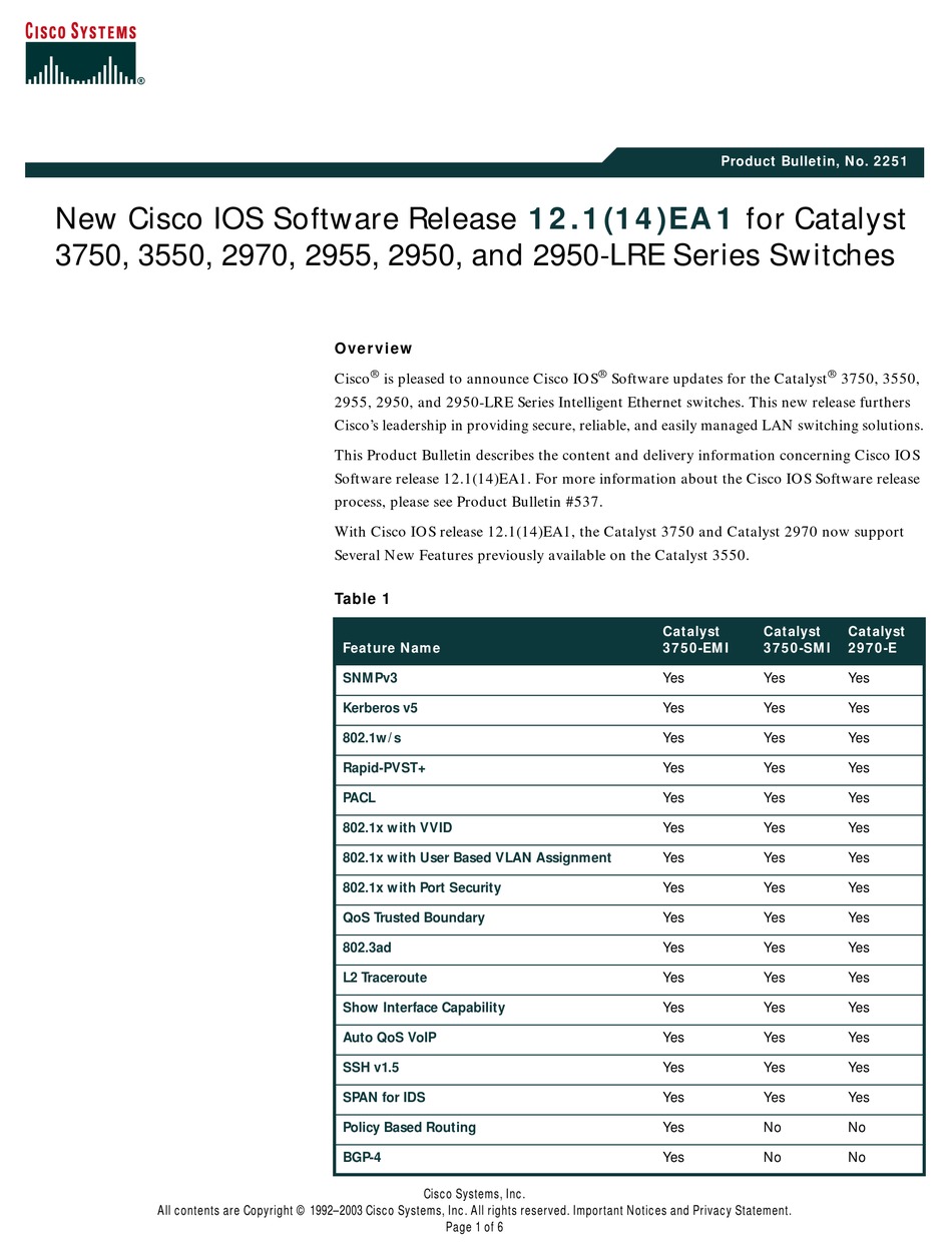 CISCO CATALYST 3750G-12S-E PRODUCT SUPPORT BULLETIN Pdf Download