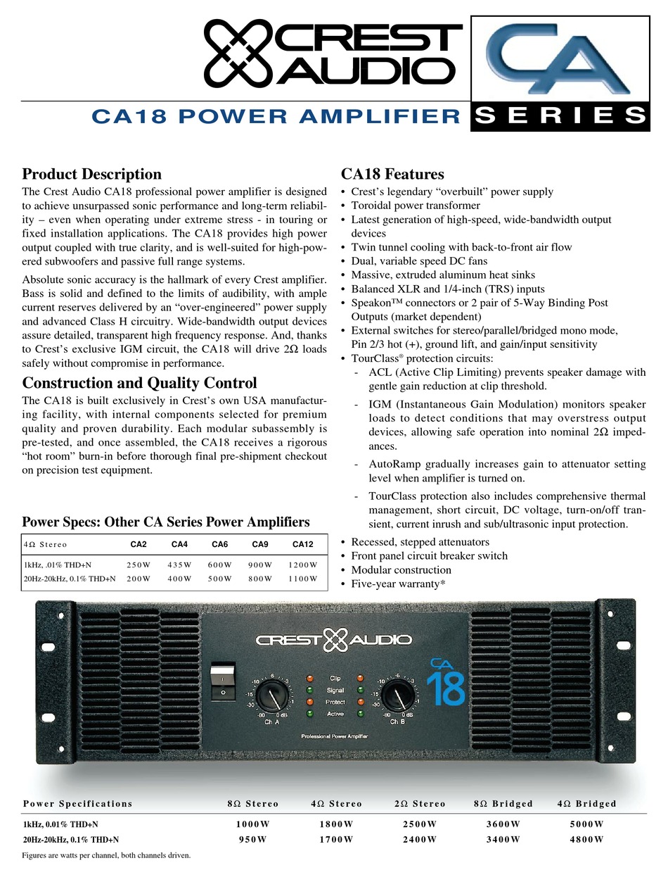 Crest Audio Ca18 Amplifier