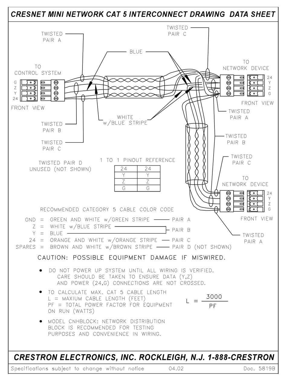 CRESTRON CAT5 DATASHEET Pdf Download | ManualsLib Switch Panel Wiring Diagram ManualsLib