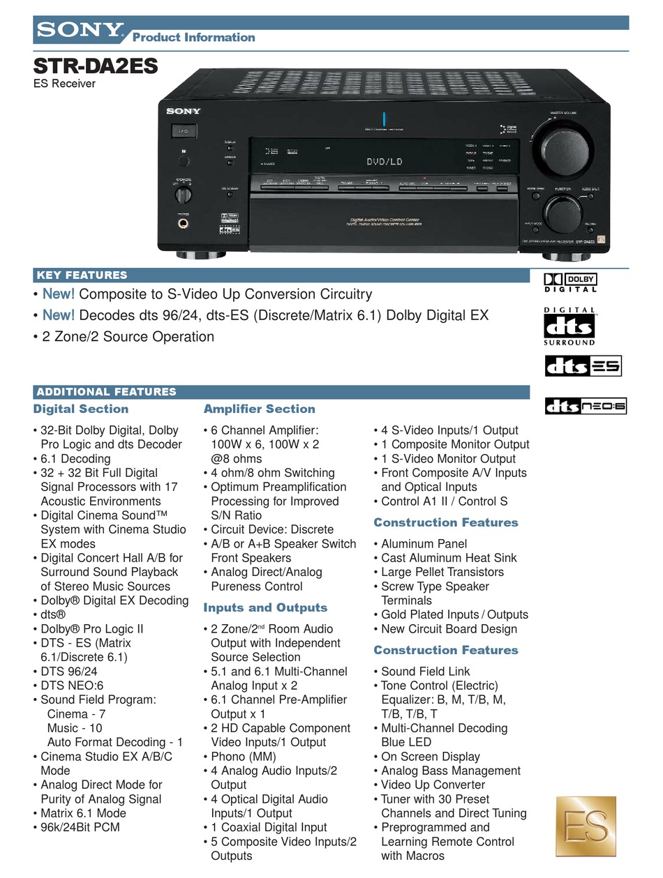 SONY STRDA2ES MARKETING RECEIVER PRODUCT INFORMATION ManualsLib