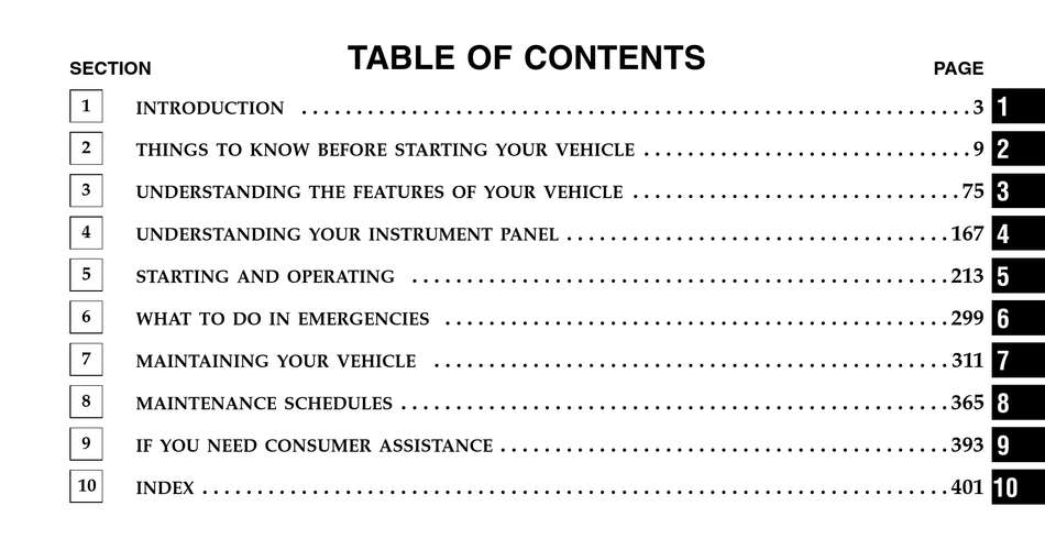 JEEP 2006 LIBERTY OWNER'S MANUAL Pdf Download | ManualsLib