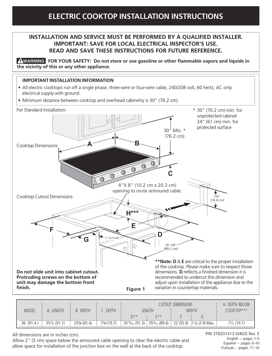 ELECTROLUX E36EC75DSS COOKTOP INSTALLATION INSTRUCTIONS MANUAL ManualsLib