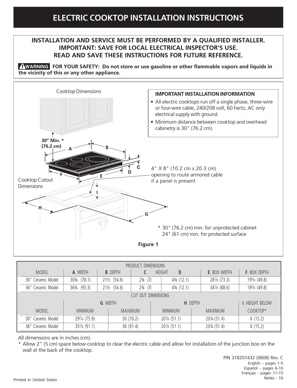 ELECTROLUX ICON DESIGNER E30EC70FSS COOKTOP INSTALLATION INSTRUCTIONS