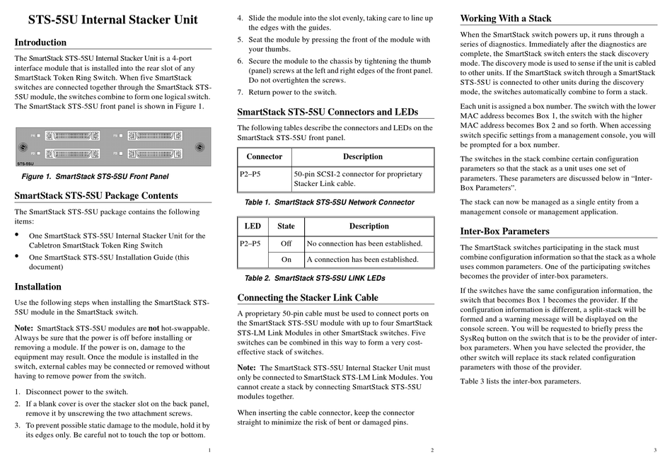 CABLETRON SYSTEMS STS-5SU INSTALL MANUAL Pdf Download | ManualsLib