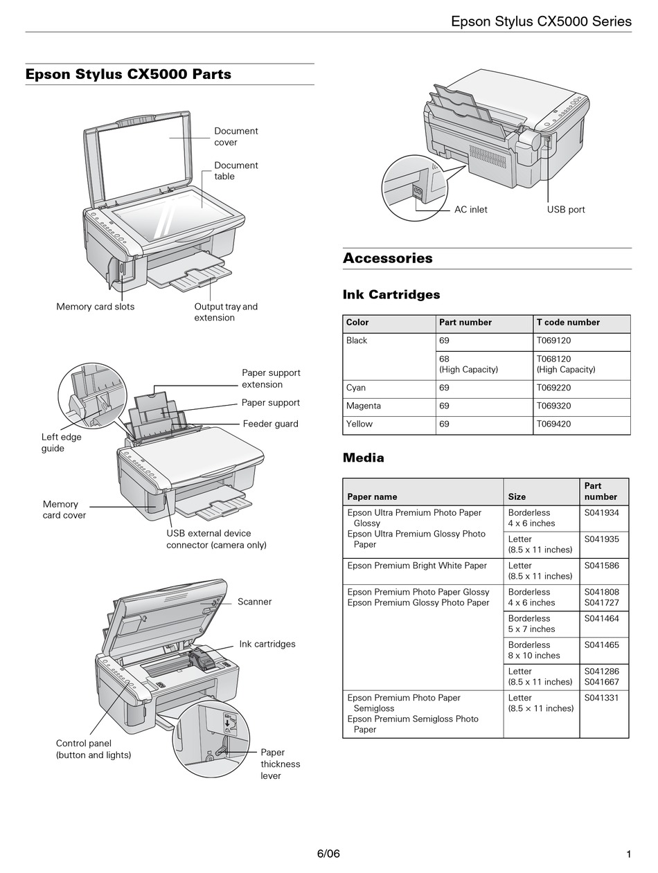 Epson Stylus Cx5000 Series All In One Printer Manual Manualslib 8676
